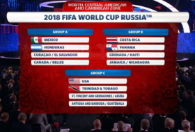Se realiza el sorteo para la Copa Mundial de la FIFA que se organizará en Rusia en 2018
