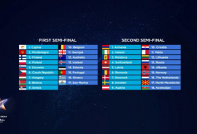  Chipre abrirá la primera semifinal de Eurovision 2019; Azerbaiyán cierra las semifinales  