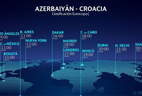  Horario internacional y dónde ver el   Azerbaiyán   -   Croacia    