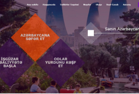  Lanzado el sitio web del Servicio de Migración Nacional de Azerbaiyán
