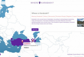   Azerbaiyán lanza la plataforma 
